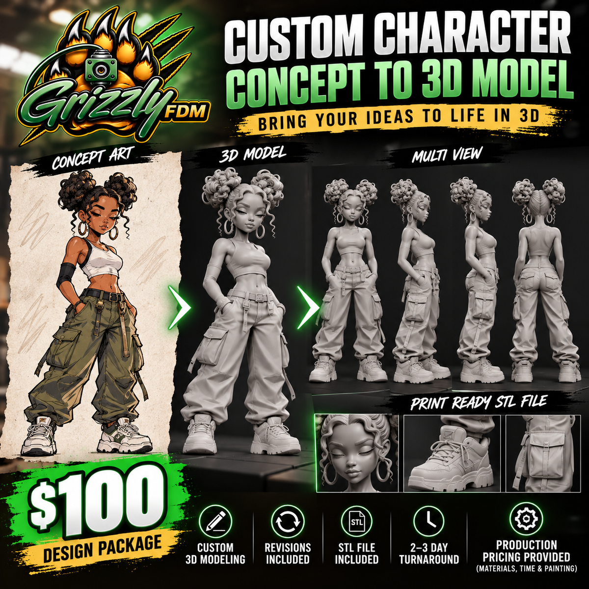 Custom Character Concept to 3D Model – Design Package